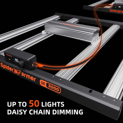 Spider Farmer SE3000 EVO de 300w — gradation en chaîne